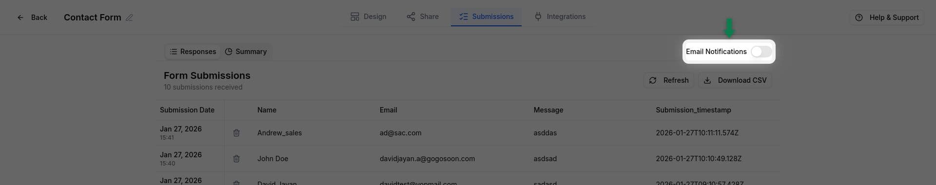 Submissions page header showing the Email Notifications toggle next to Refresh and Download CSV buttons